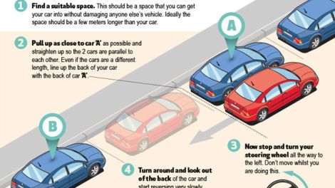 does california drivers test require parallel parking
